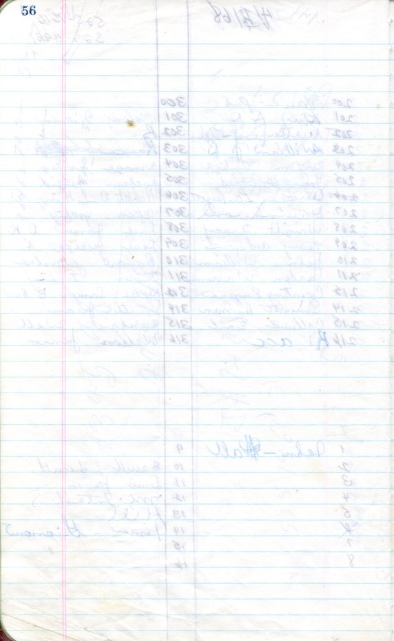 57Lorraine Motel Register Page.jpg